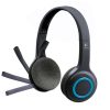 LOGITECH WIRELESS HEADSET H600