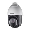 Hikvision DS-2DE4215IW-DE 2MP PTZ Camera