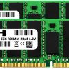 Dell Memory Upgrade – 32GB – 2RX4 DDR4 RDIMM 2666MHz (For R440/R740) A9781929
