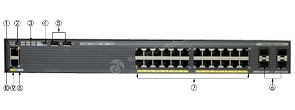Cisco catalyst WS-C2960X-24PS-L 24 Gigabit PoE Switch