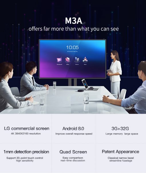 98M3A 98-inch Super Interactive Flat Panel