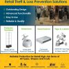 Anti Theft Devices for Supermarkets in Kenya