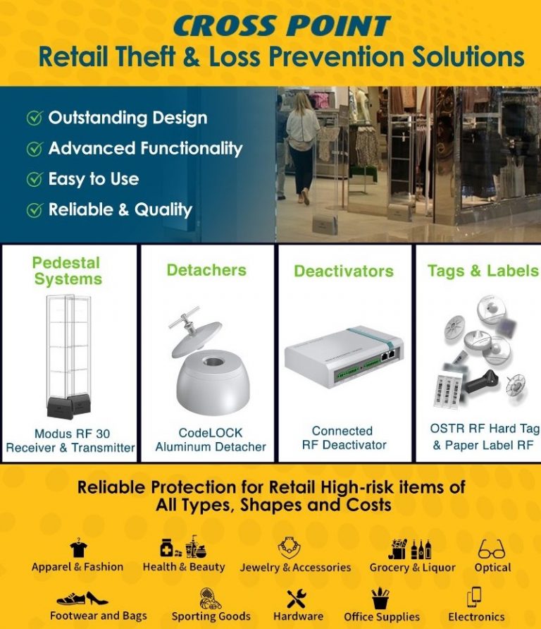 Anti Theft Devices for Supermarkets in Kenya