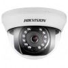 Hikvision DS-2CE56C0T-IRPF HD Indoor IR 1MP CC Camera