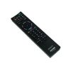 SONY BRAVIA remote
