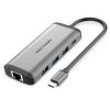 Vention USB-C MULTI-FUNCTIONAL 8 in 1 DOCKING STATION Type C HDMI/USB3.0 (3 PORTS)/RJ45/TF/SD/PD(87W) Converter 0.15M Gray