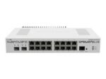 Mikrotik CCR2004-16G-2S+PC Gigabit Router