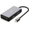 UGREEN Mini DisplayPort to HDMI/VGA/DVI Converter (Black) - MD114