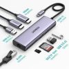 UGREEN 9 in 1 USB-C Multifunction Docking Station -CM274