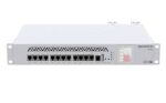 MikroTik (CCR1016-12S-1S+) Cloud Core Router | 1U Rackmount, 12xSFP Cage