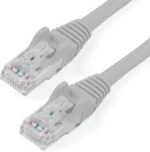 GIGANET CAT6A U/UTP 3M PATCHCORD