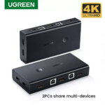 UGREEN HDMI Switch Box 2 In 1 Out
