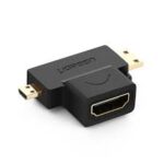 UGREEN Mini HDMI Male to HDMI Female Adapter (Black)