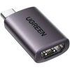 UGREEN USB-C to HDMI Adapter