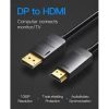Vention 1.5M Display Port Cable Black