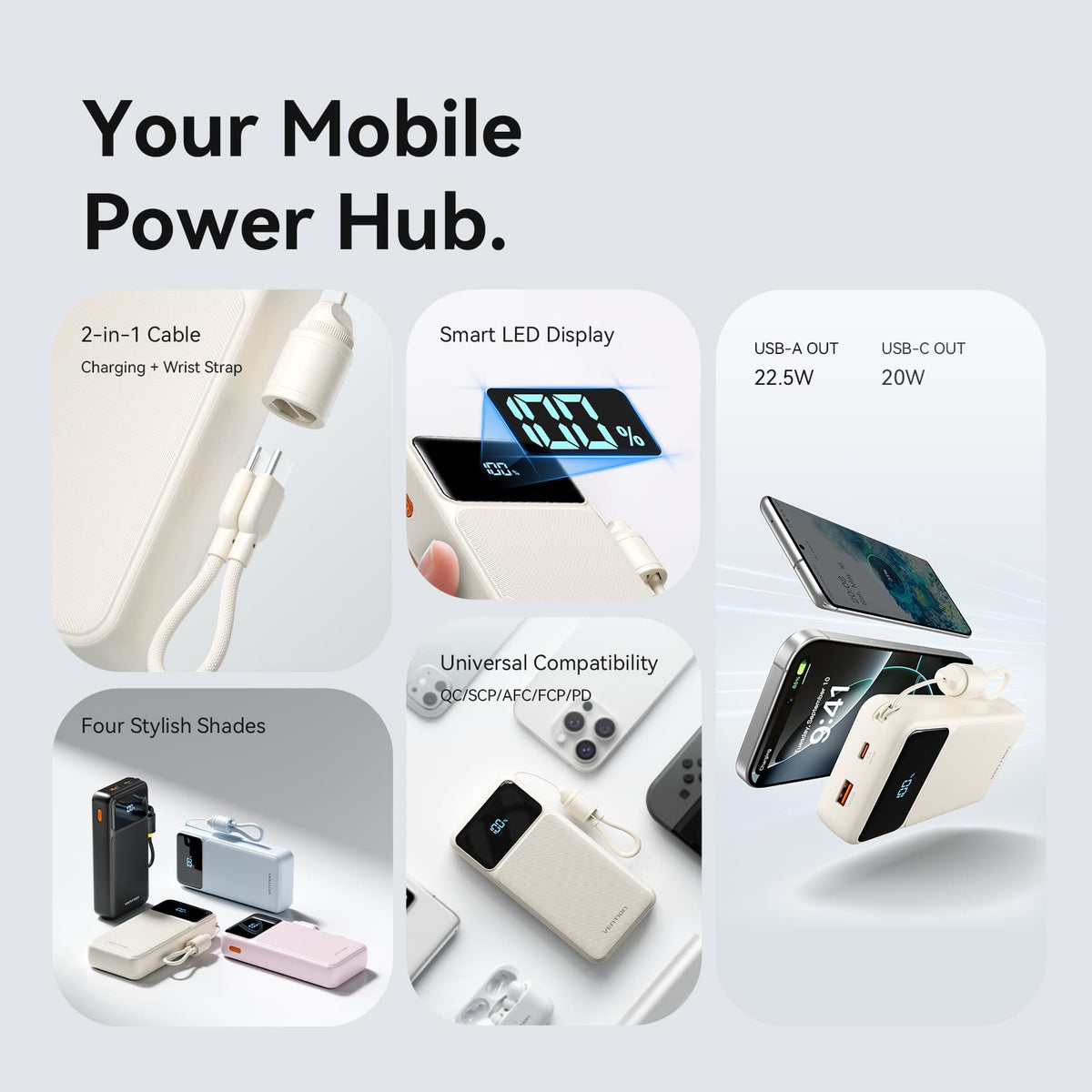 Vention 20000mAh Power Bank (USB-C + USB-C/USB-C/USB-A) with Built-in USB-C to USB-C Cable 22.5WBlack LED Display Type FKBB0-C - Image 4